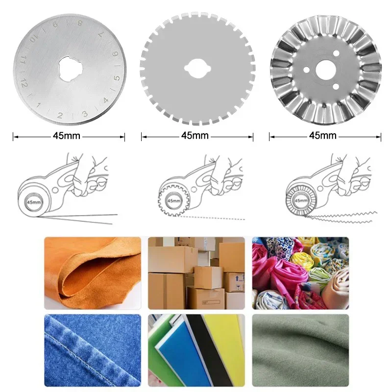 Herramienta de tijeras para ha - Rotary Cutter For Fabric 45Mm reseña y precio