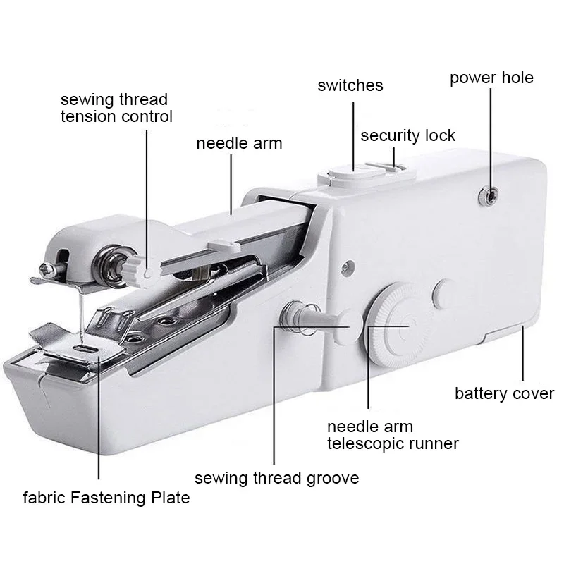 Prensatelas para máquina de co - Mini Electric Sewing Machine Handheld reseña y precio